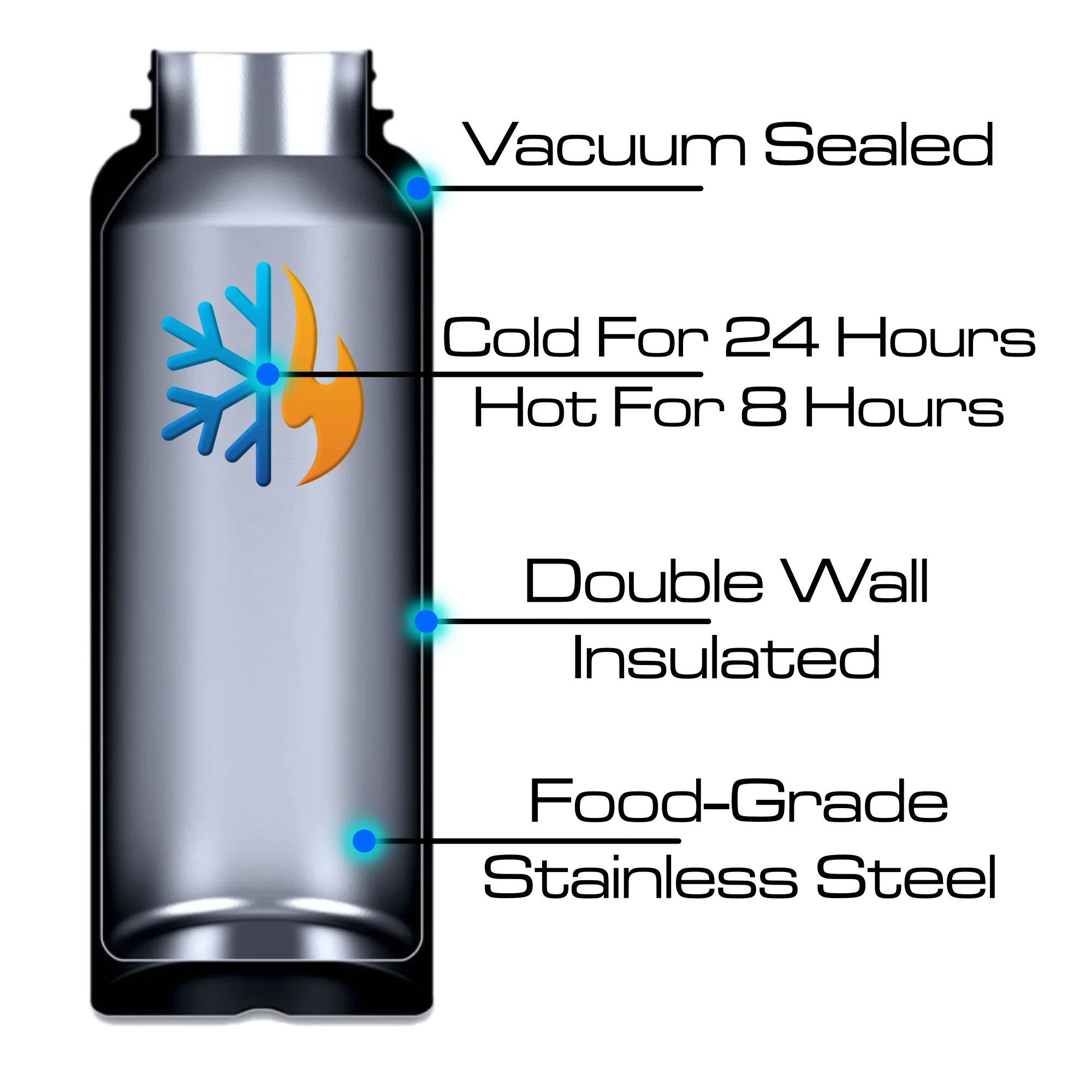 Product image 122